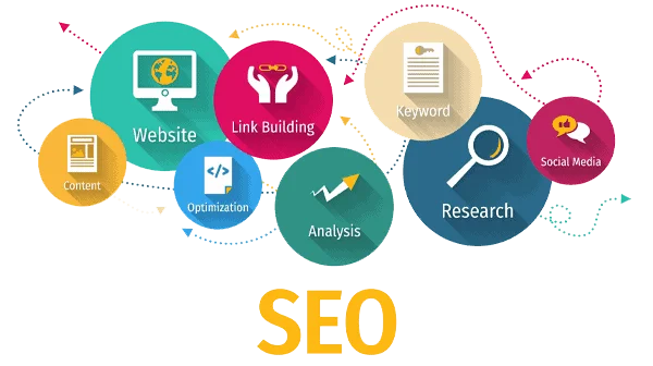 SEO Services in Detroit